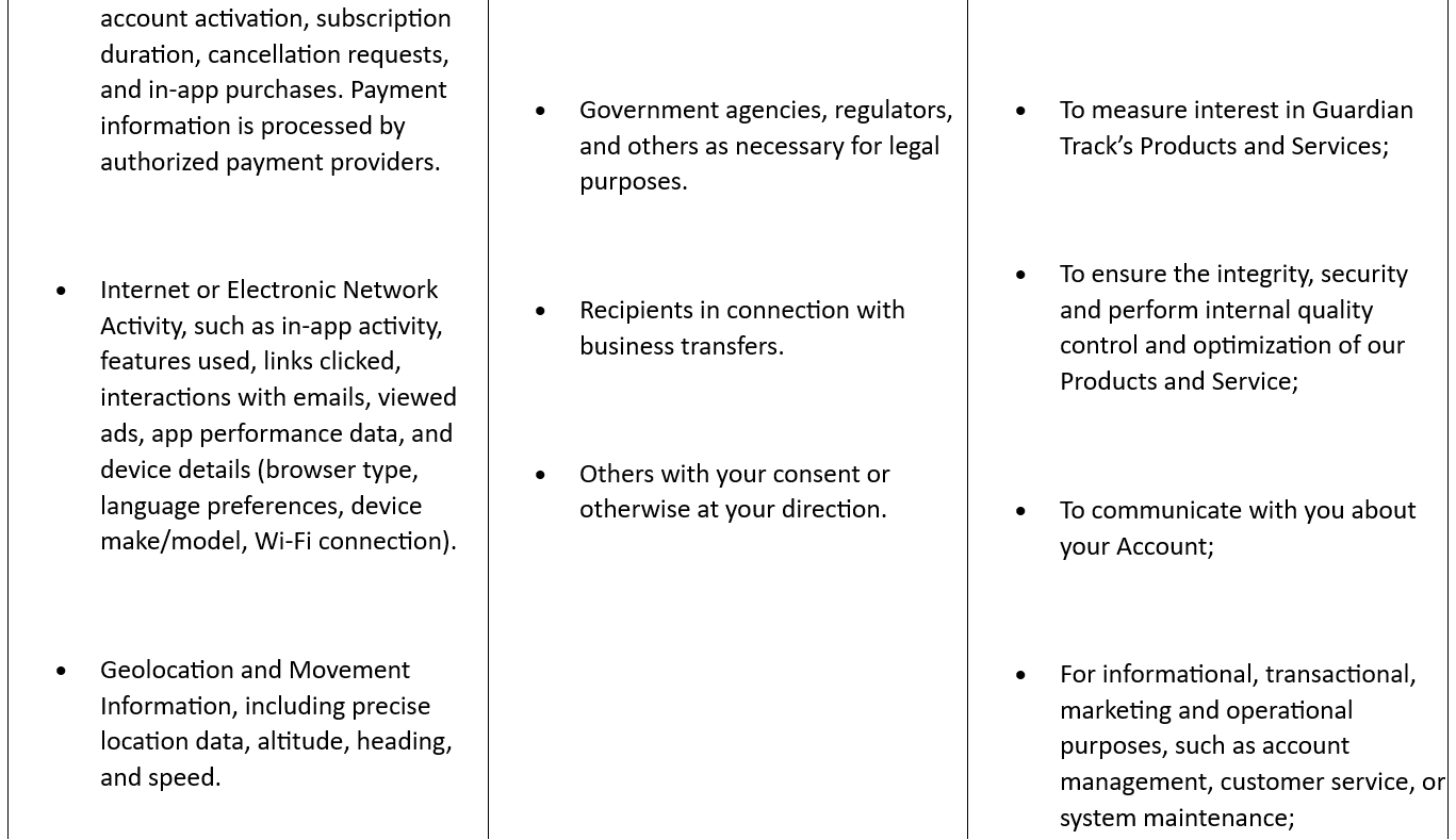 Privacy Policy