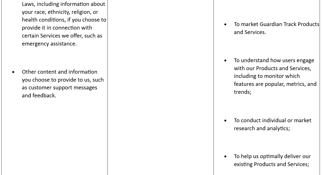 Privacy Policy