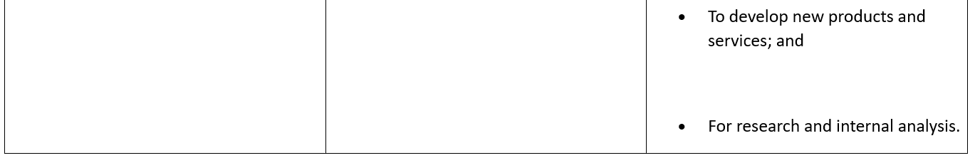 Privacy Policy